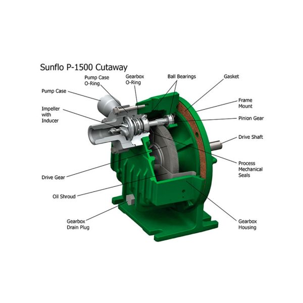 P-1500-CUTAWAY-600x600